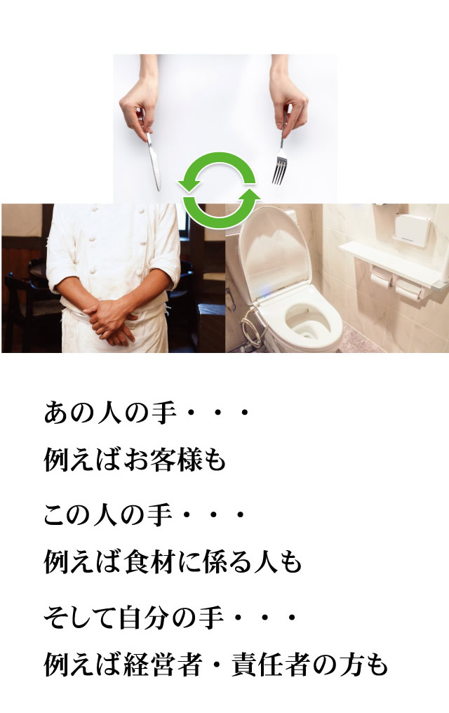 そして自分の手、例えば経営者・責任者の方も