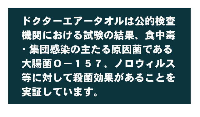 ドクターエアータオルは公的検査機関における試験の結果、食中毒・集団感染の
主たる原因菌である大腸菌、O-157、ノロウイルス等に対して殺菌効果があることを
実証しています。