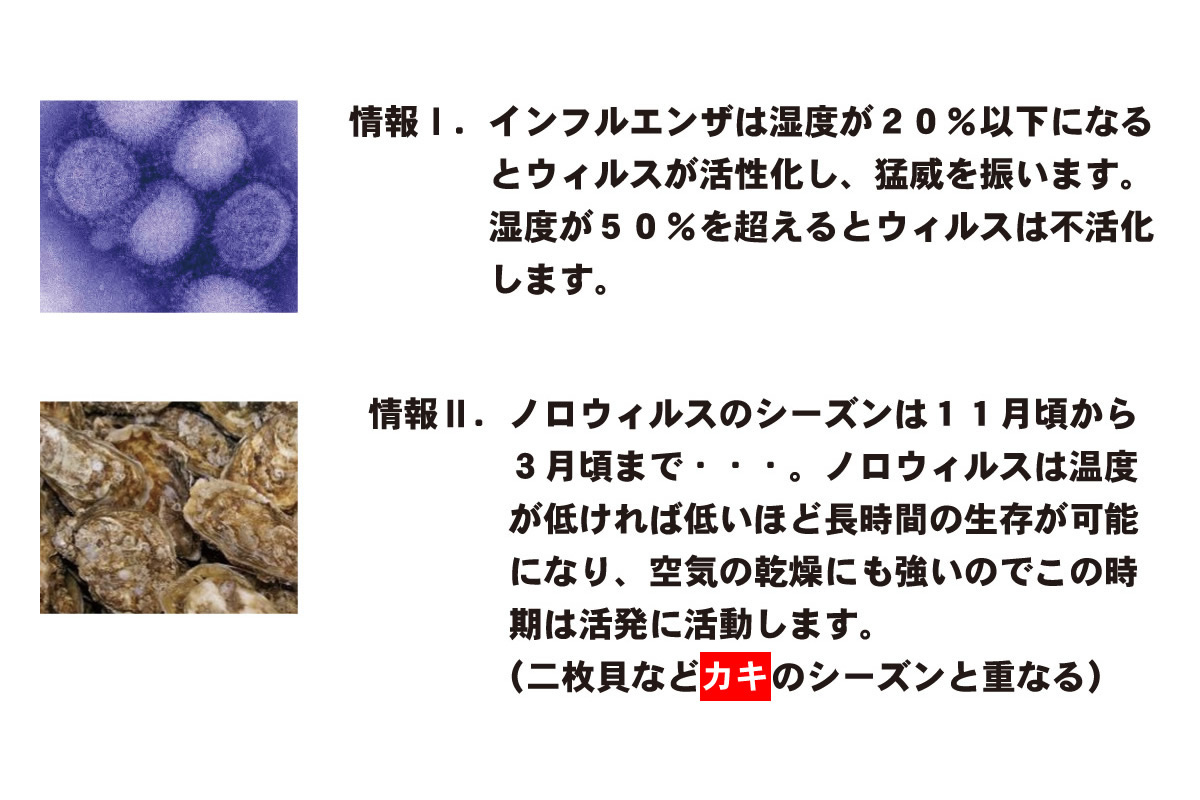 その手で安心できますか?