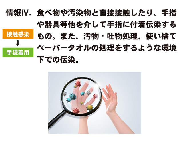その手で安心できますか?