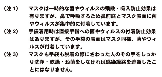 その手で安心できますか？