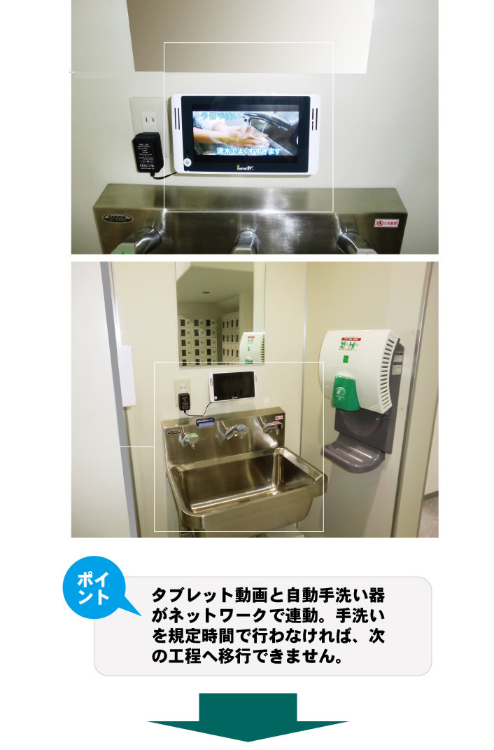八百彦システム例2