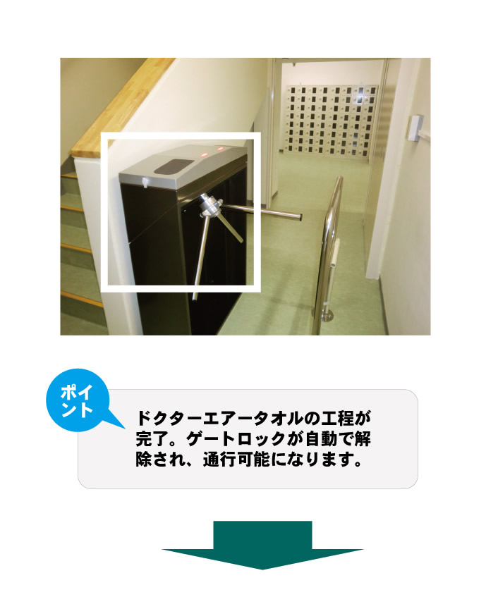 八百彦システム例4